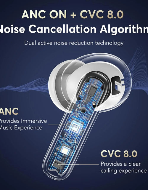 Load image into Gallery viewer, Wireless Earbud, 5.4 Bluetooth Headphones in Ear Stereo Bass Earphones Noise Cancelling Earbuds 36H Dual Mic Call, LED Display IP7 Waterproof Sport Headset for Android Ios
